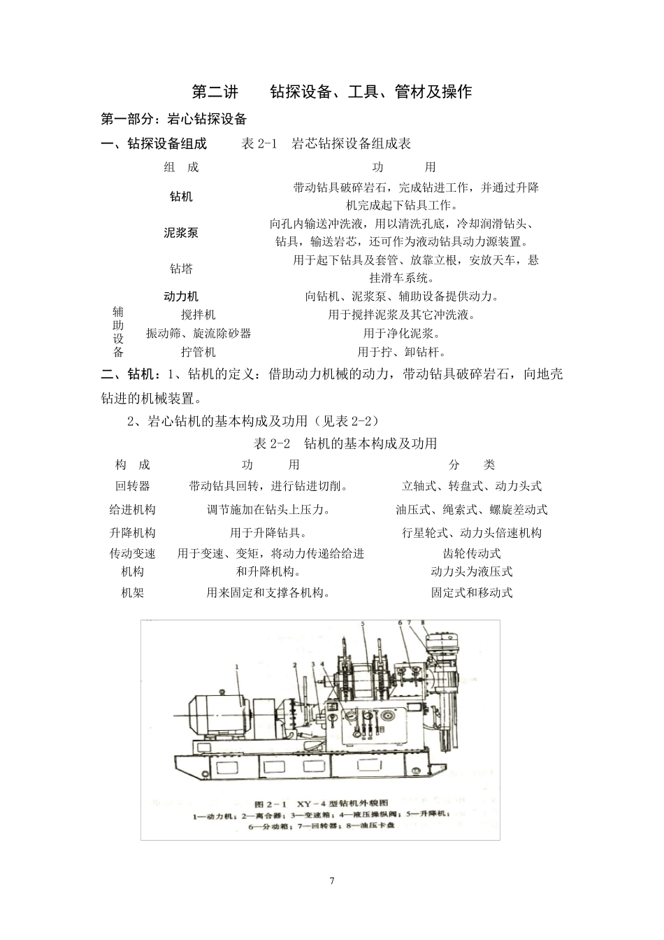第二讲钻探设备工具管材及操作_第1页