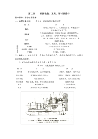 第二讲钻探设备工具管材及操作