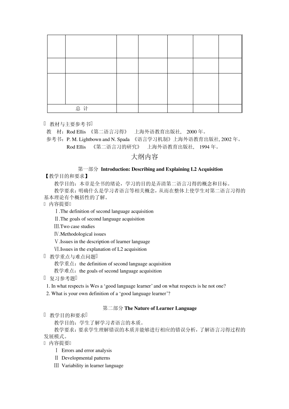 第二语言习得概论课程教学大纲_第2页