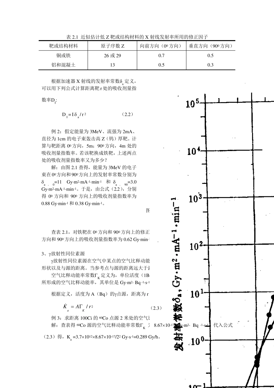 第二部分_辐射屏蔽设计_第2页