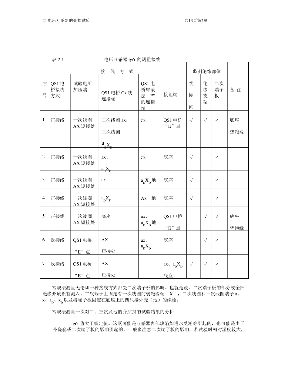 第二部分电压互感器的介损试验_第2页