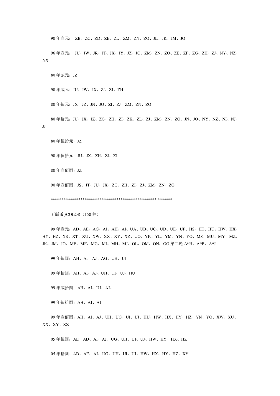 第五套人民币补号统计表_第2页