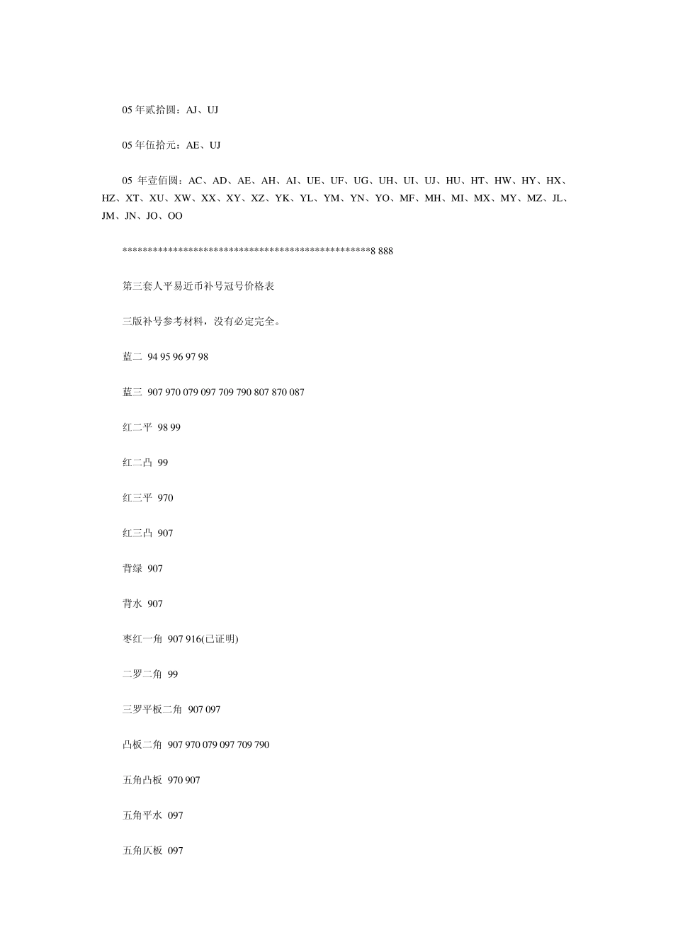 第五套人民币补号统计表_第3页