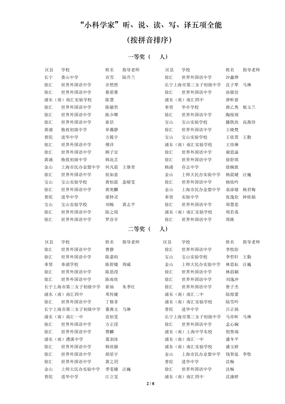 第五届上海市中小学生小科学家创想英语擂台_第2页