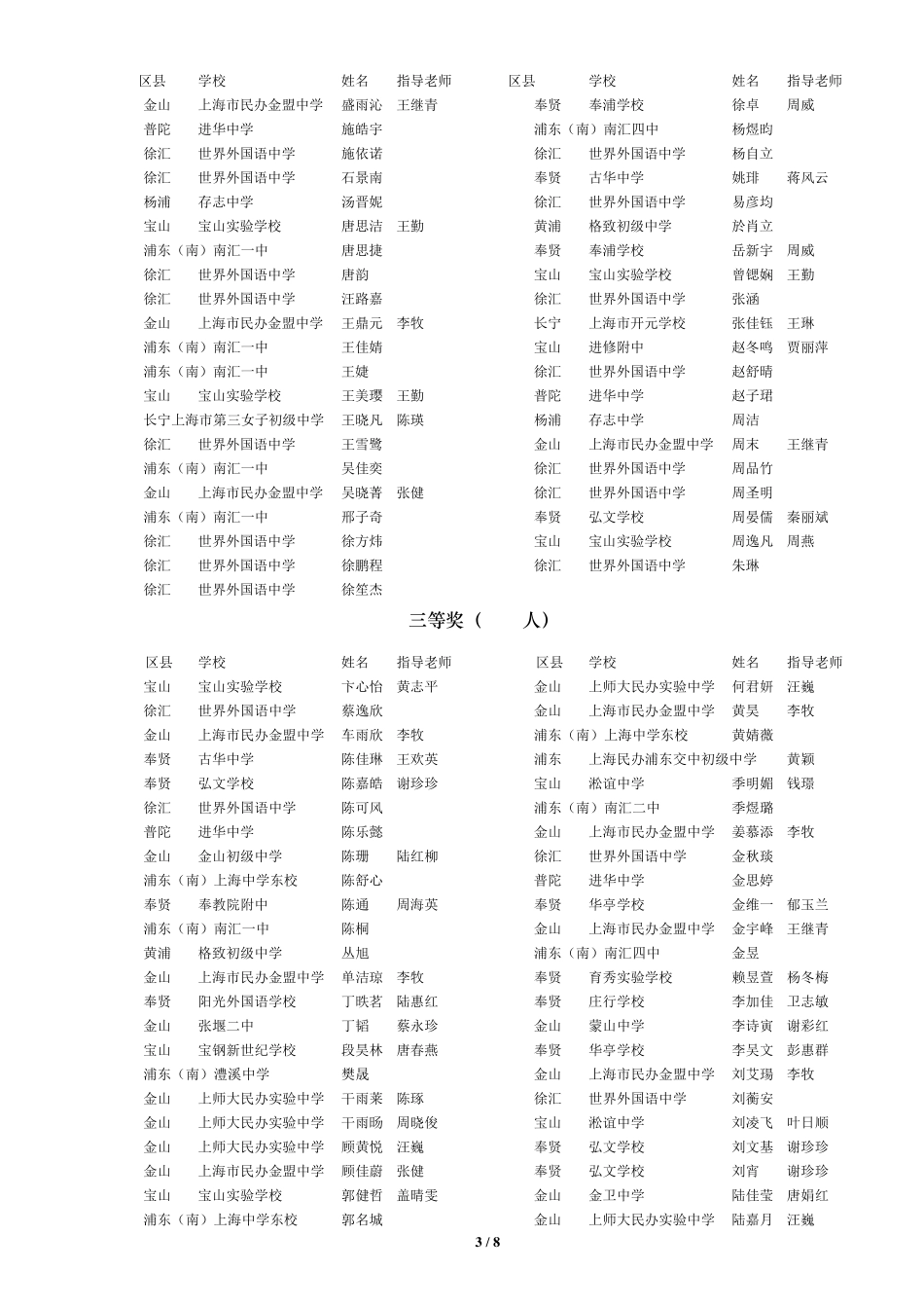 第五届上海市中小学生小科学家创想英语擂台_第3页