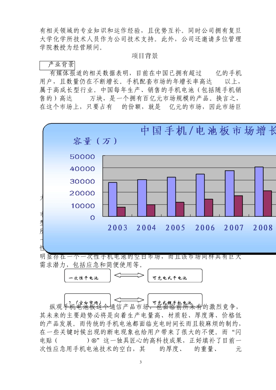 第五届“挑战杯”创业计划大赛全国一等奖作品复旦大学样例_第3页