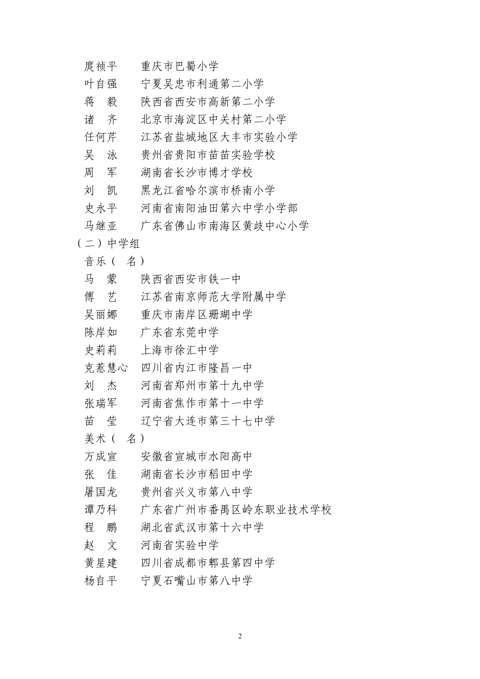 第五届全国中小学音乐`美术教师基本功比赛活动_第2页