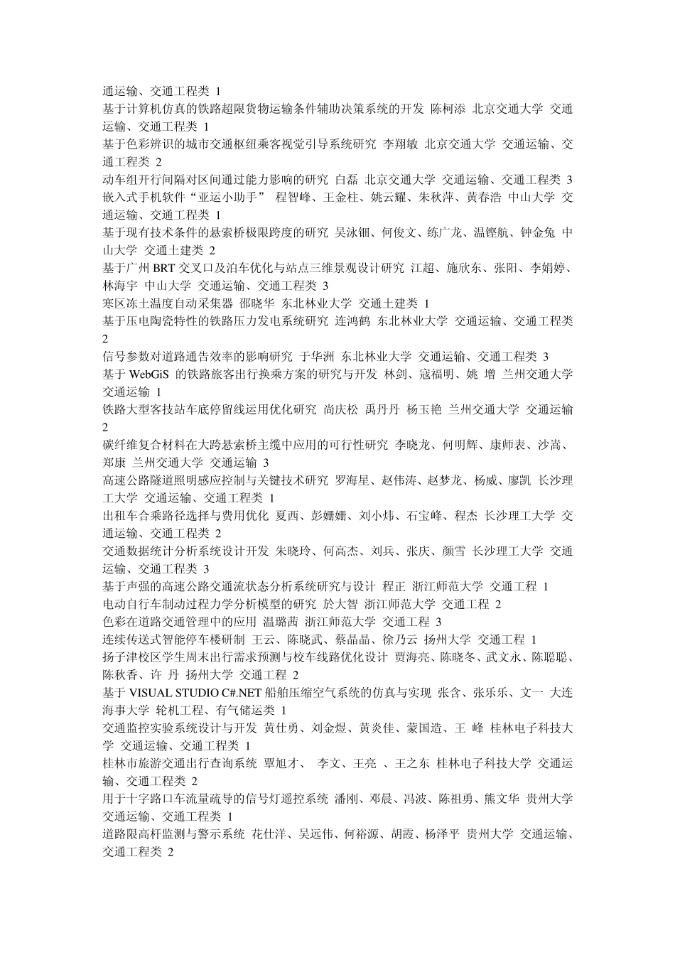 第五届全国大学生交通科技大赛作品汇总公告_第3页