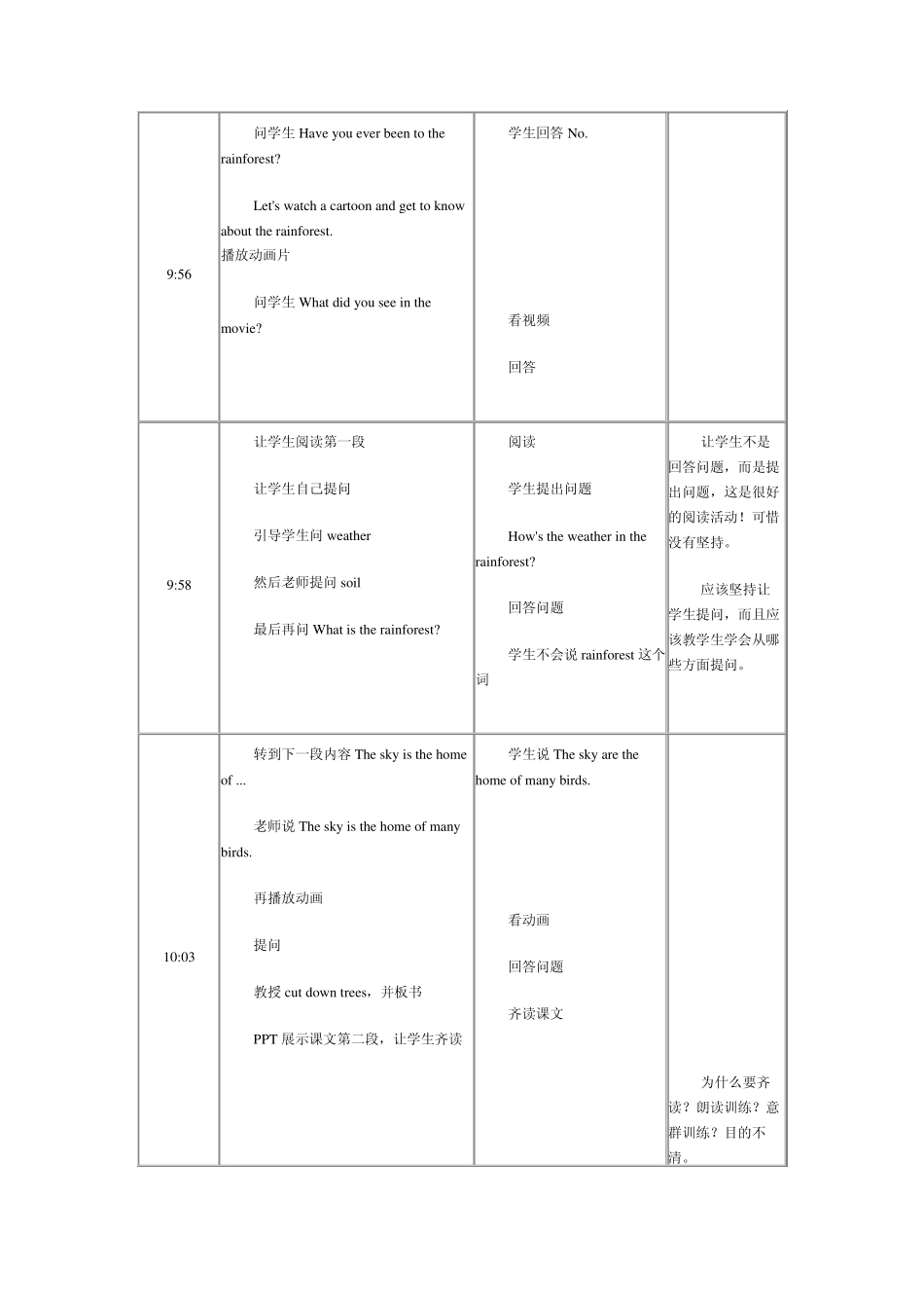 第五届全国小学英语教学观摩研讨会课堂观察记录_第2页