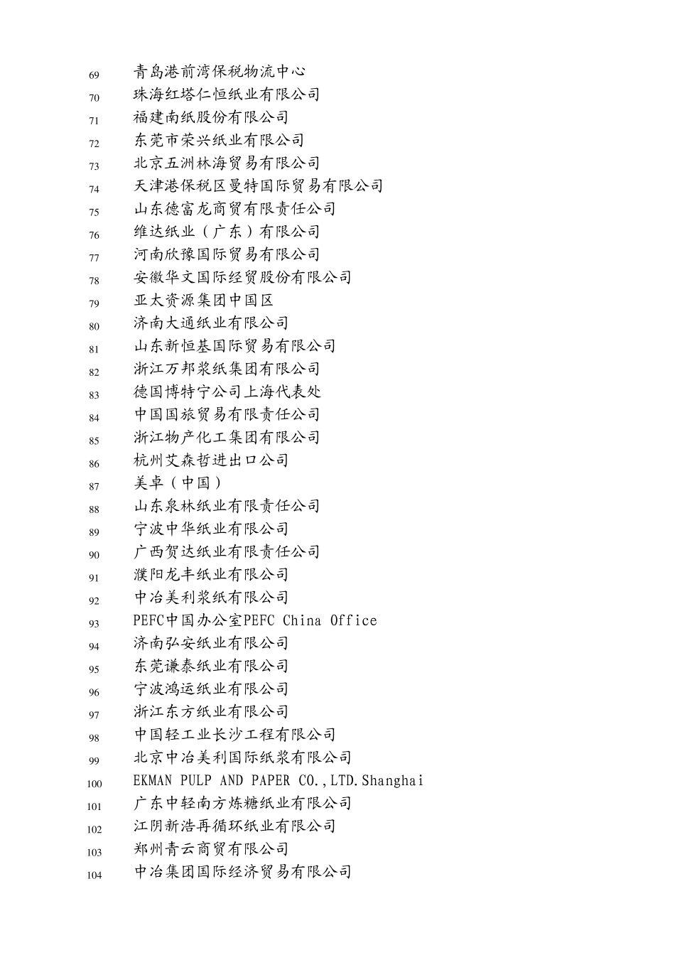 第五届国际造纸纤维年会通讯录_第3页