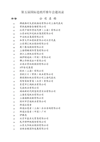 第五届国际造纸纤维年会通讯录
