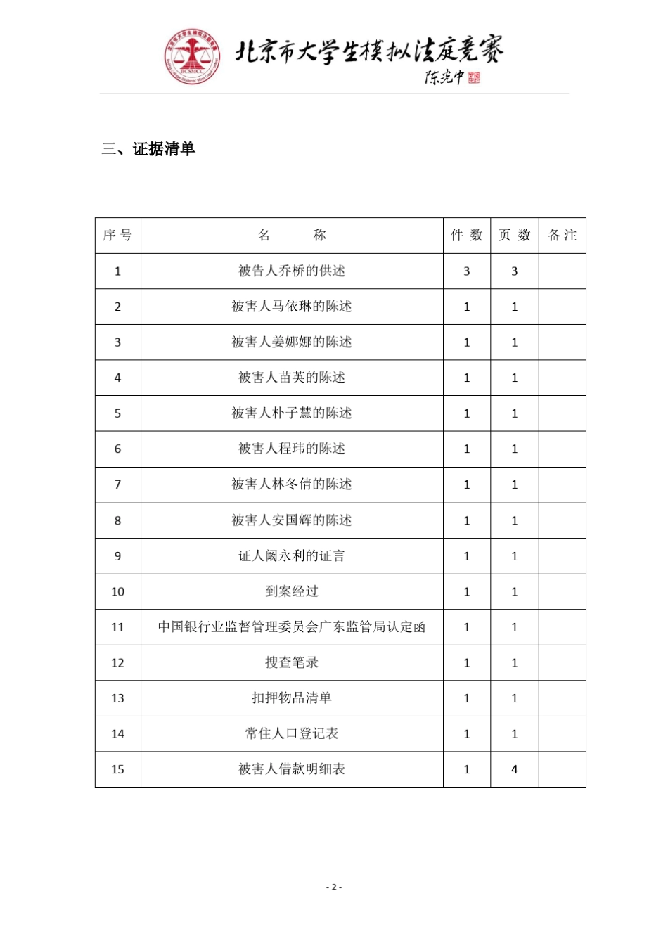 第五届北京市大学生模拟法庭竞赛第二轮赛题_第2页