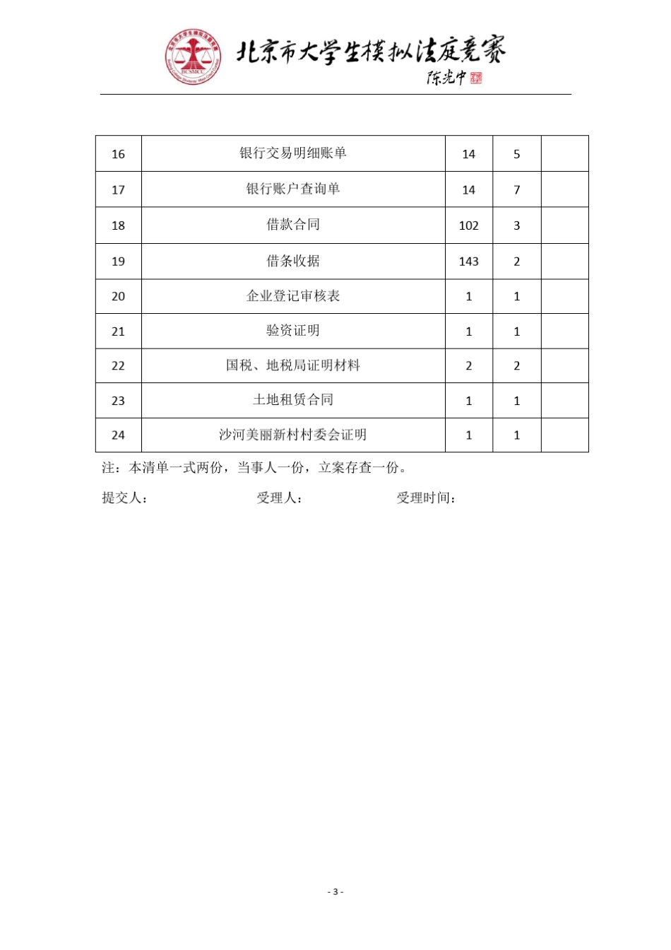 第五届北京市大学生模拟法庭竞赛第二轮赛题_第3页