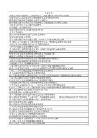 第五届节能减排初赛成绩