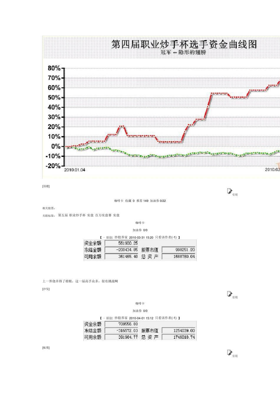 第五届职业炒手杯实盘炒股大赛_第2页