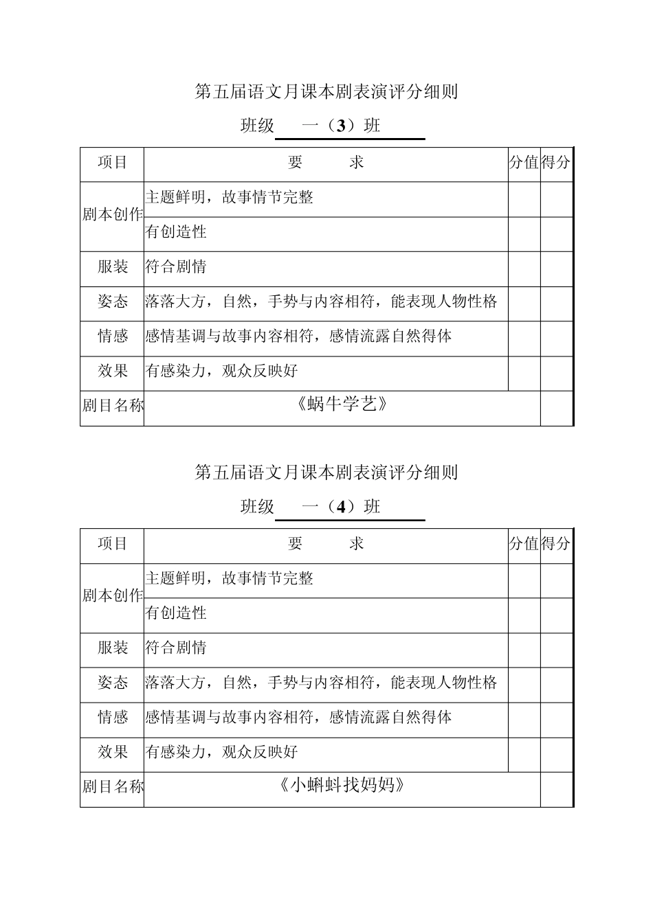 第五届语文月课本剧表演评分细则_第2页