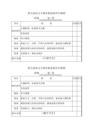 第五届语文月课本剧表演评分细则