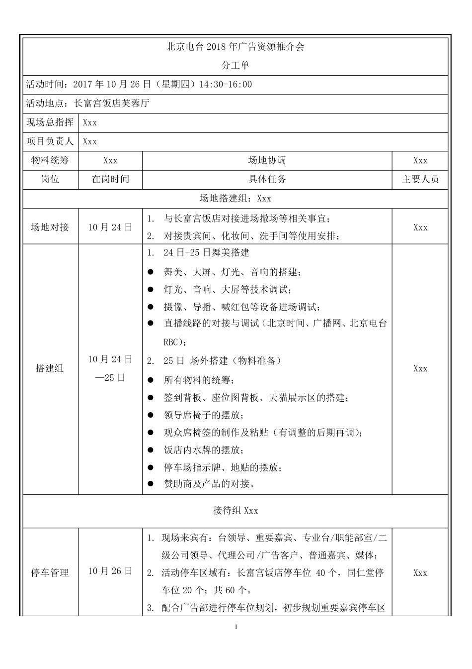 第五张表[活动执行分工表]_第1页
