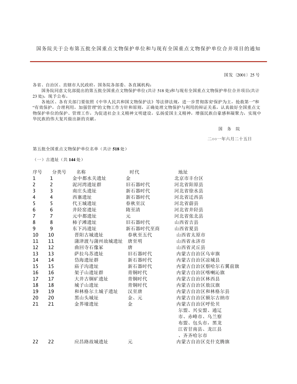 第五批全国重点文物保护单位_第1页