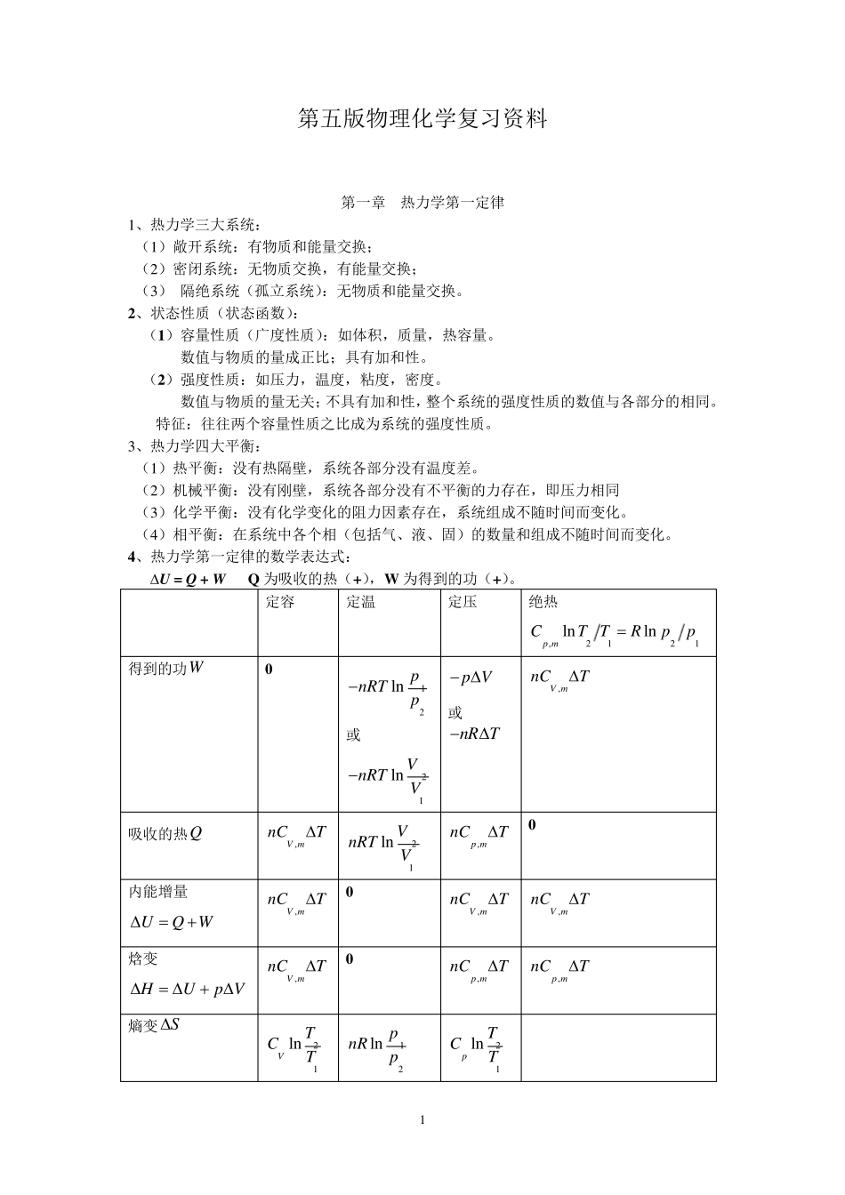 第五版物理化学复习资料_第1页