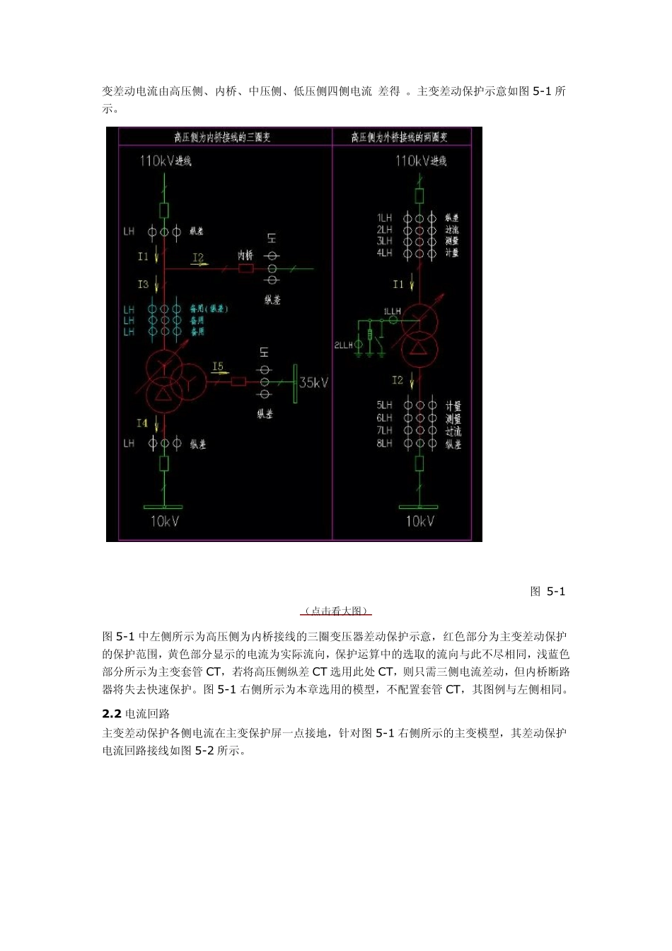 第五章110kV主变保护二次接线_第2页
