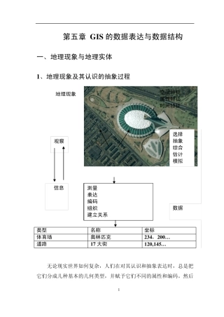 第五章GIS的数据表达与数据结构