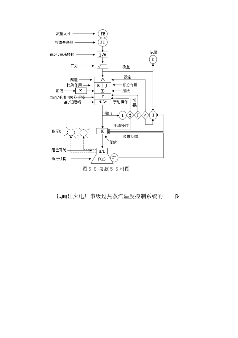 第五章SAMA图习题与思考题解答_第3页