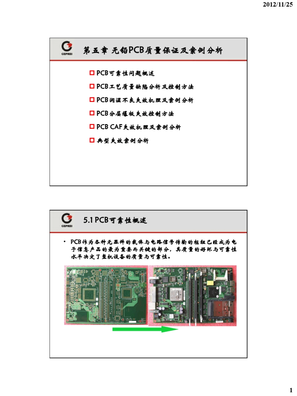第五章_PCB质量保证及失效案例分析_第1页