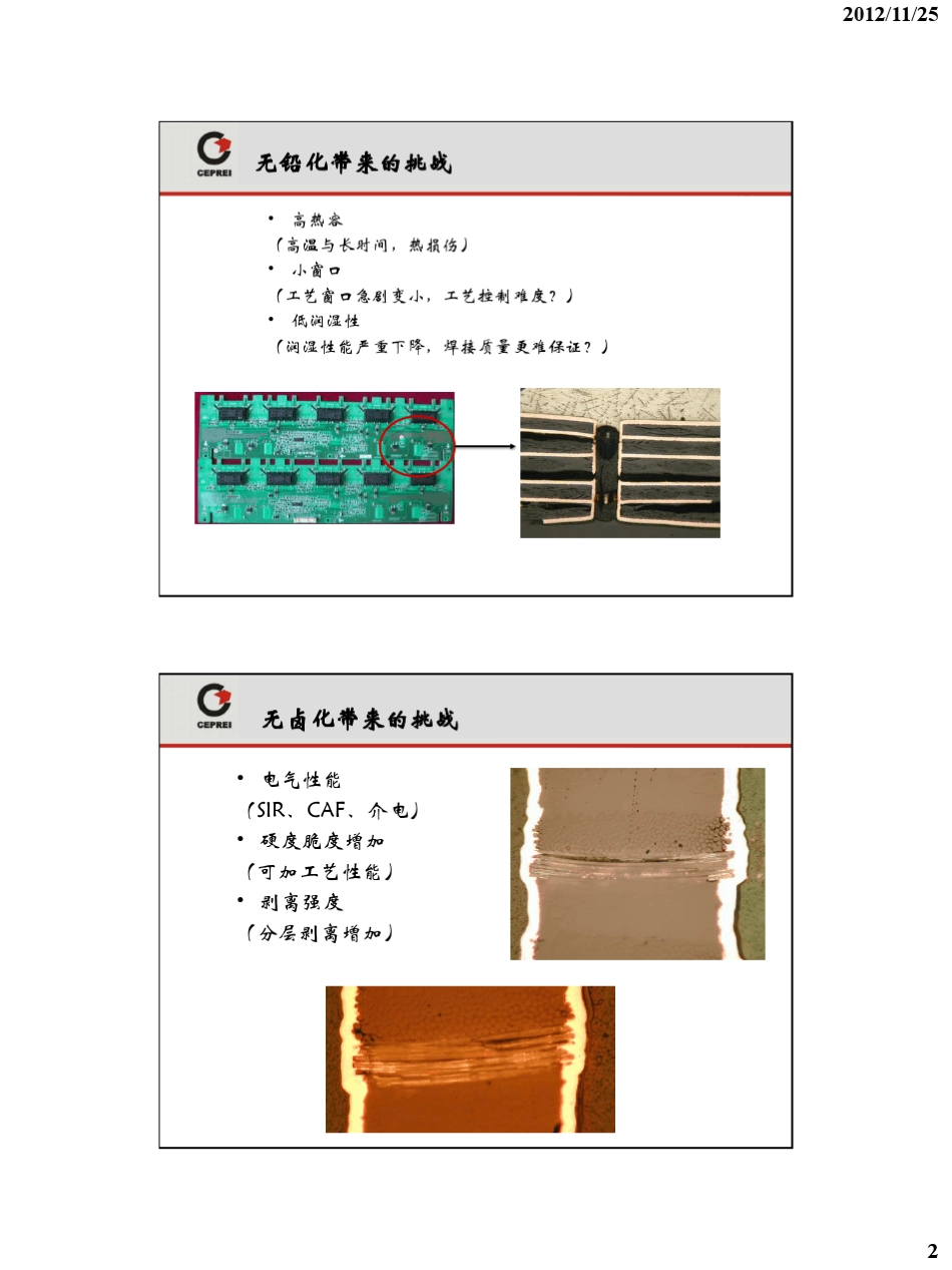 第五章_PCB质量保证及失效案例分析_第2页