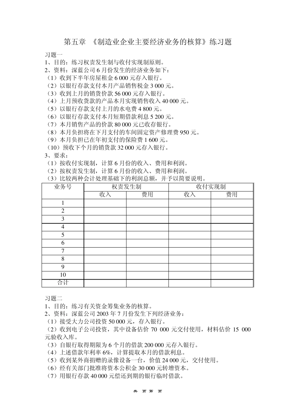第五章《制造业企业主要经济业务的核算》练习题_第1页