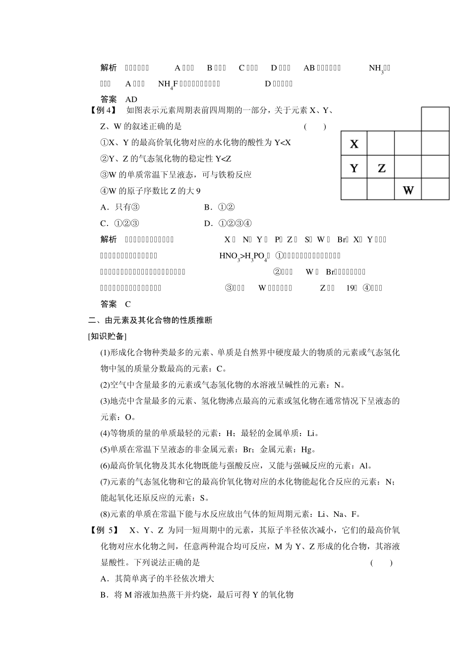 第五章专题讲座六元素推断题的知识贮备和解题方法_第3页