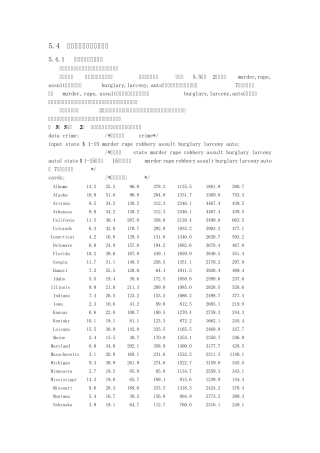 第五章主成分分析(主成分回归、经验正交分解EOF)