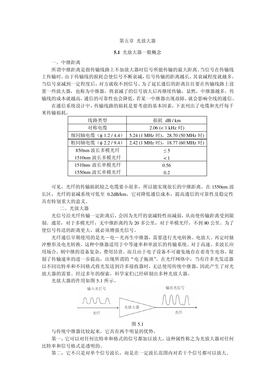 第五章光放大器_第1页