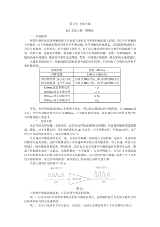 第五章光放大器