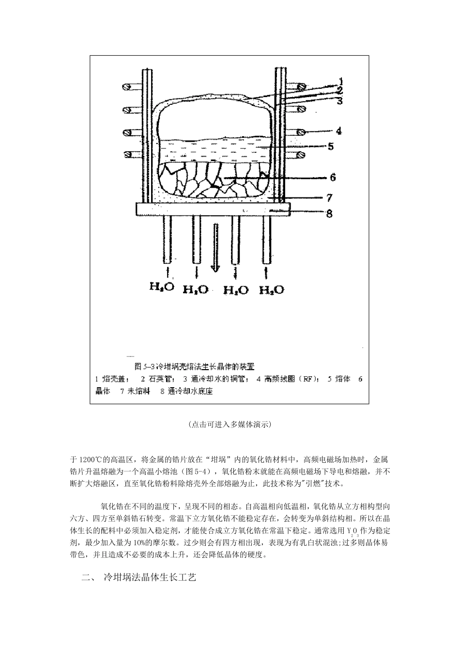 第五章冷坩埚法合成立方氧化锆及鉴定_第3页