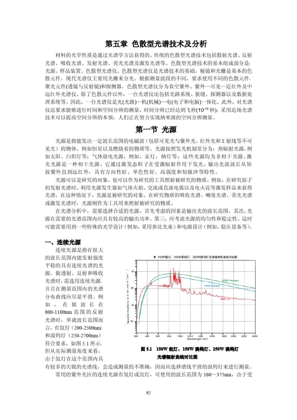 第五章色散型光谱技术及分析_第1页