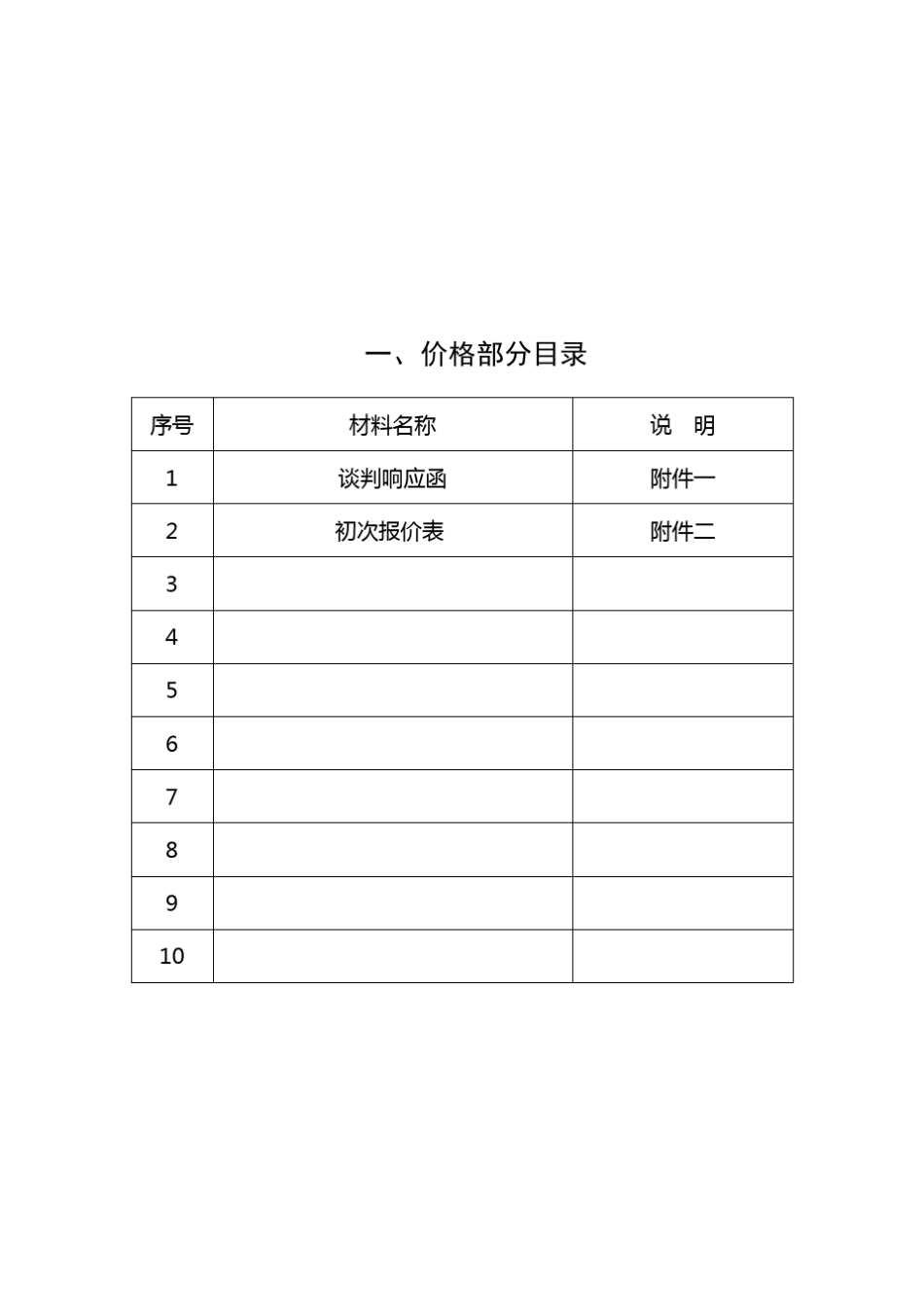 第五章谈判响应文件格式_第2页