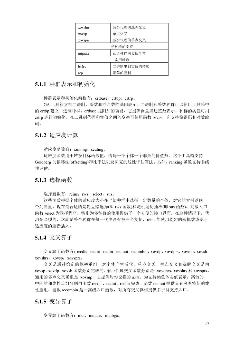 第五章遗传算法工具箱函数_第2页