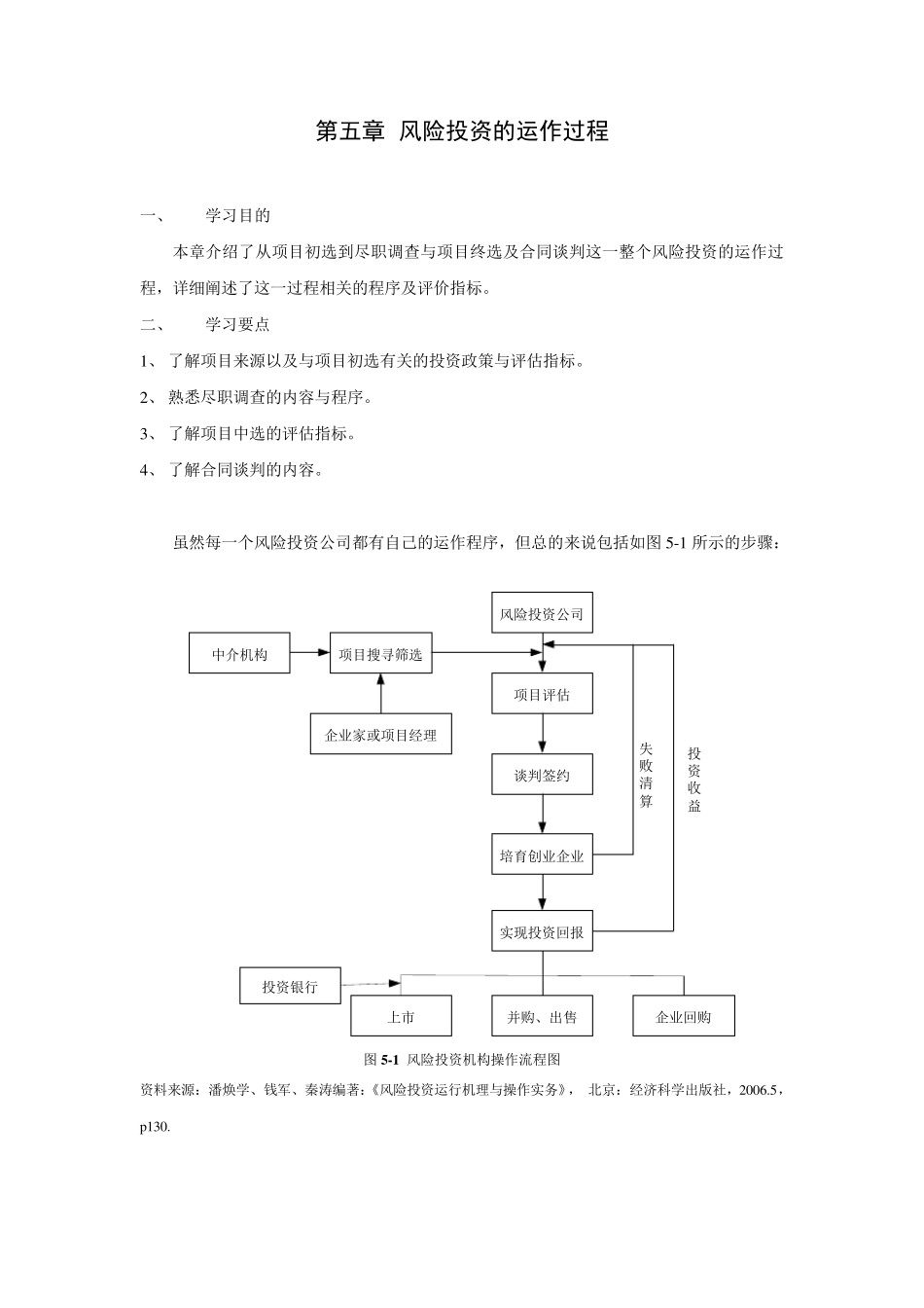 第五章风险投资的运作过程_第1页