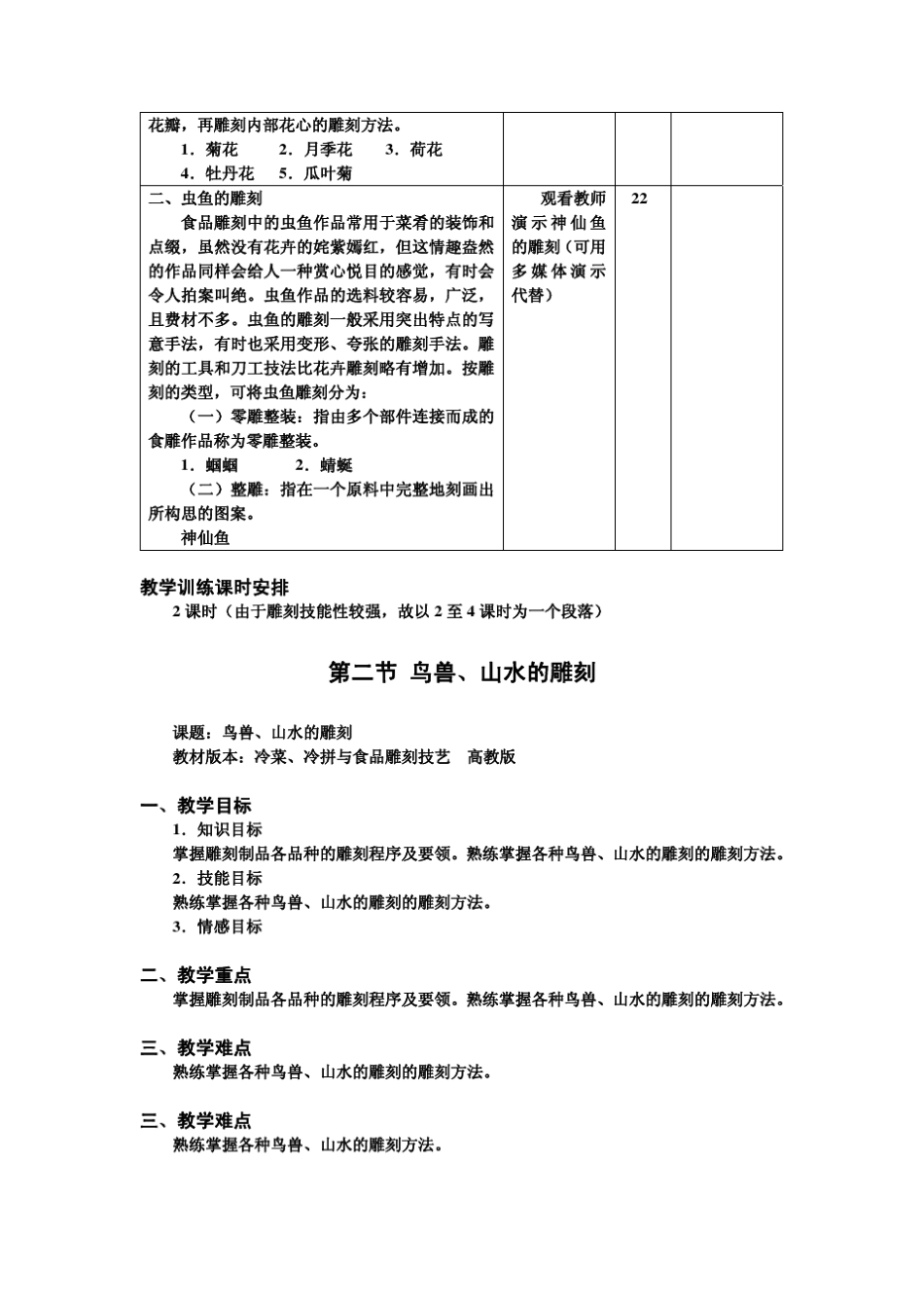 第五章食品雕刻的方法_第2页