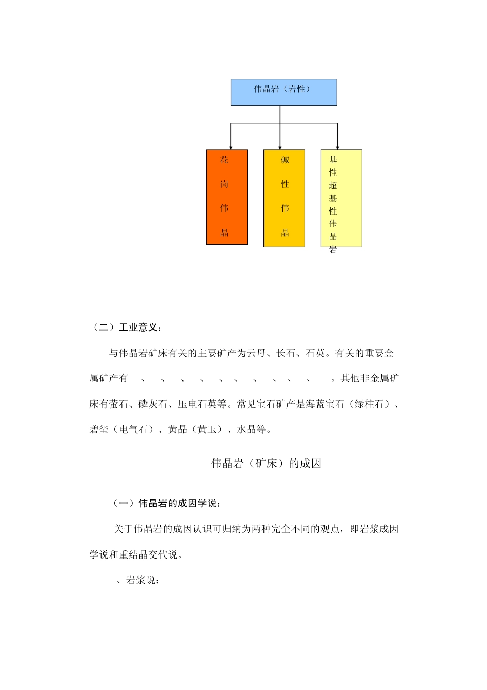 第五章：伟晶岩矿床_第2页