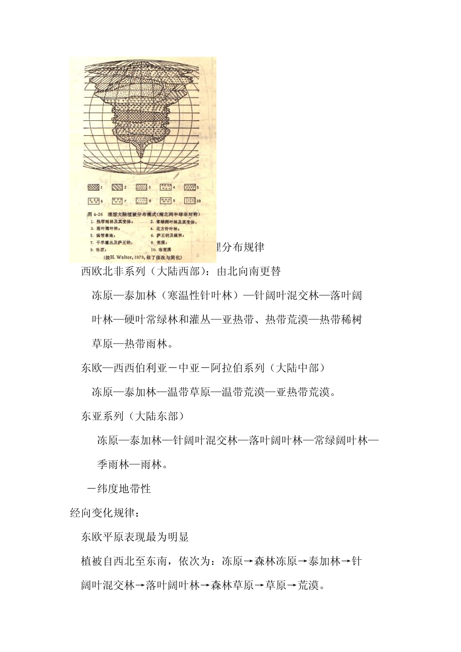 第五节地球上生态系统的主要类型及其分布_第3页