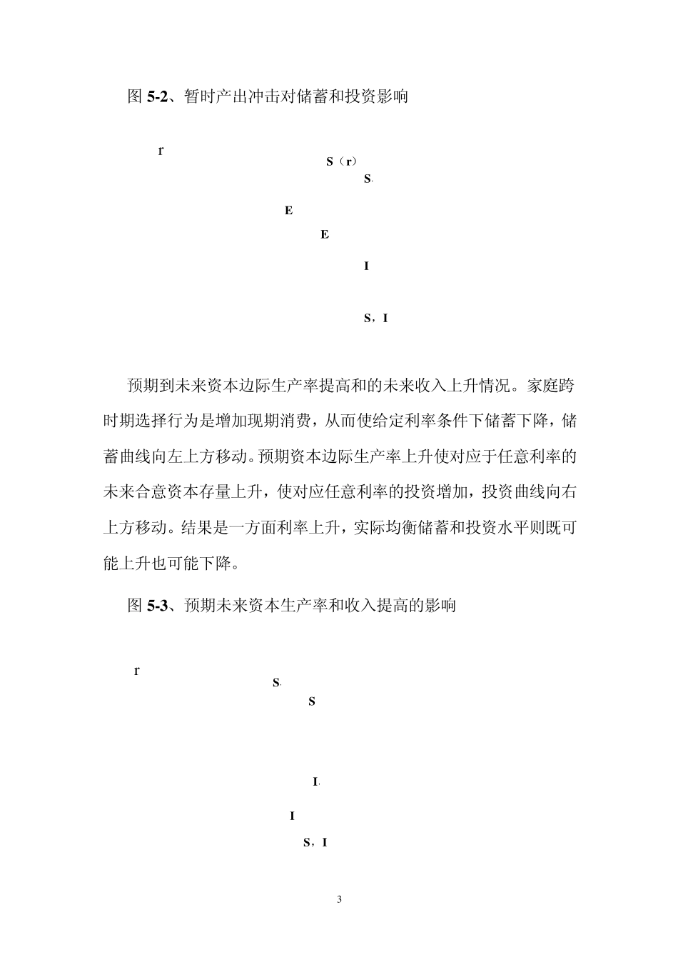 第五讲储蓄、投资与经常帐户_第3页