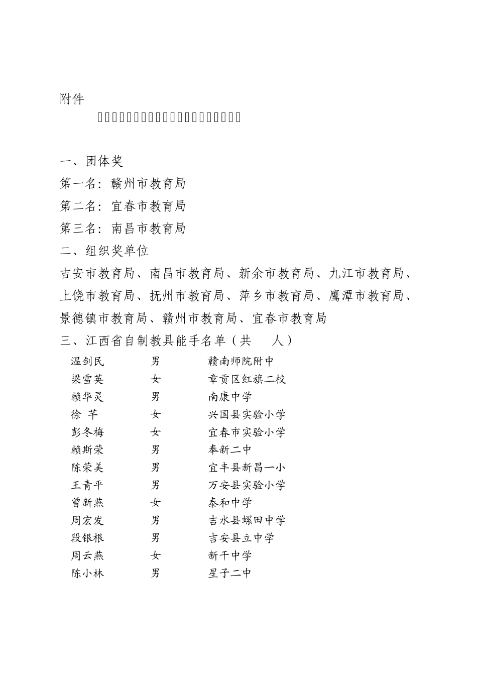 第八届江西省优秀自制教具评选活动获奖情况_第1页