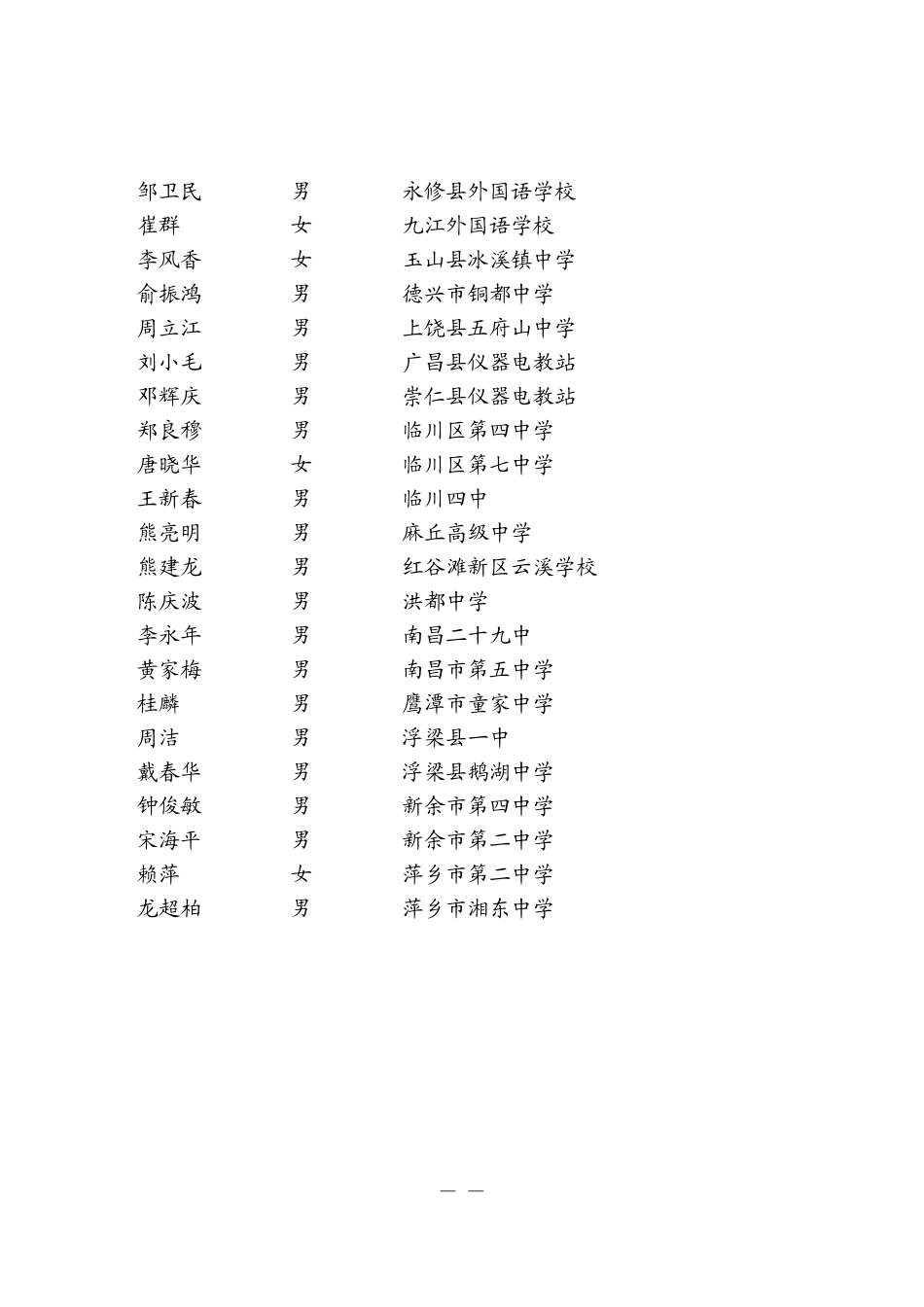 第八届江西省优秀自制教具评选活动获奖情况_第2页