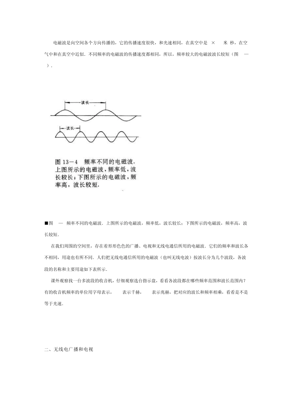 第八章无线电通信常识_第3页