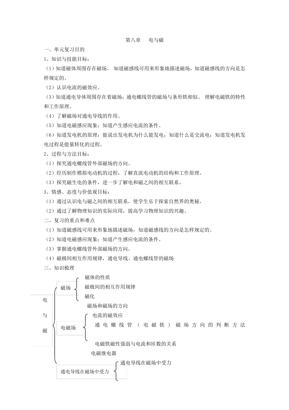 第八章电与磁复习教案(整理好的很详细)_第1页