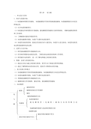第八章电与磁复习教案(整理好的很详细)