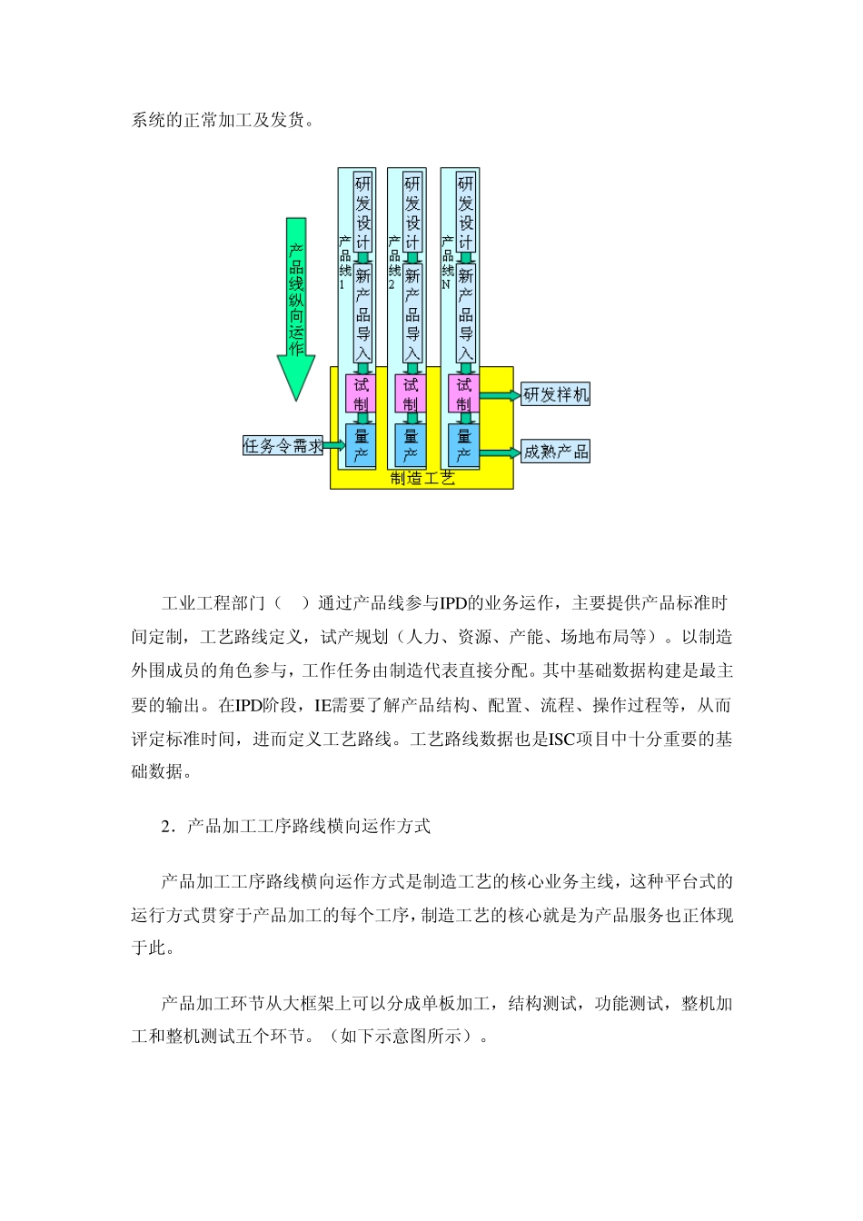 第八章电子设备的整机装配与调试_第2页