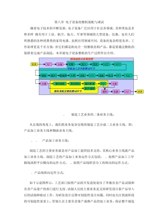 第八章电子设备的整机装配与调试